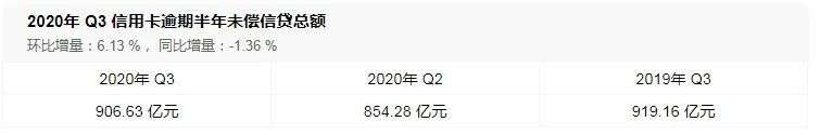 被网贷困住的90后：人均负债12万，“富二代”沦为“负二代”图3