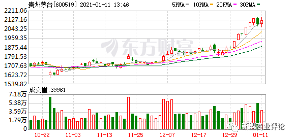 金龙鱼的AB面