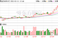 金龙鱼的AB面