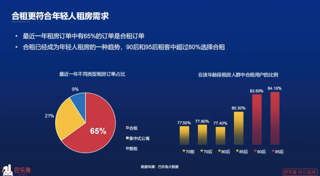 醒醒，宜家样板间不是打工人逛得起的