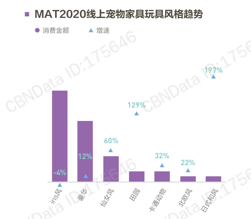 那些令上一辈称奇的居住方式，正在成为年轻人的新常态