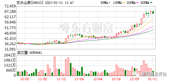 金龙鱼的AB面