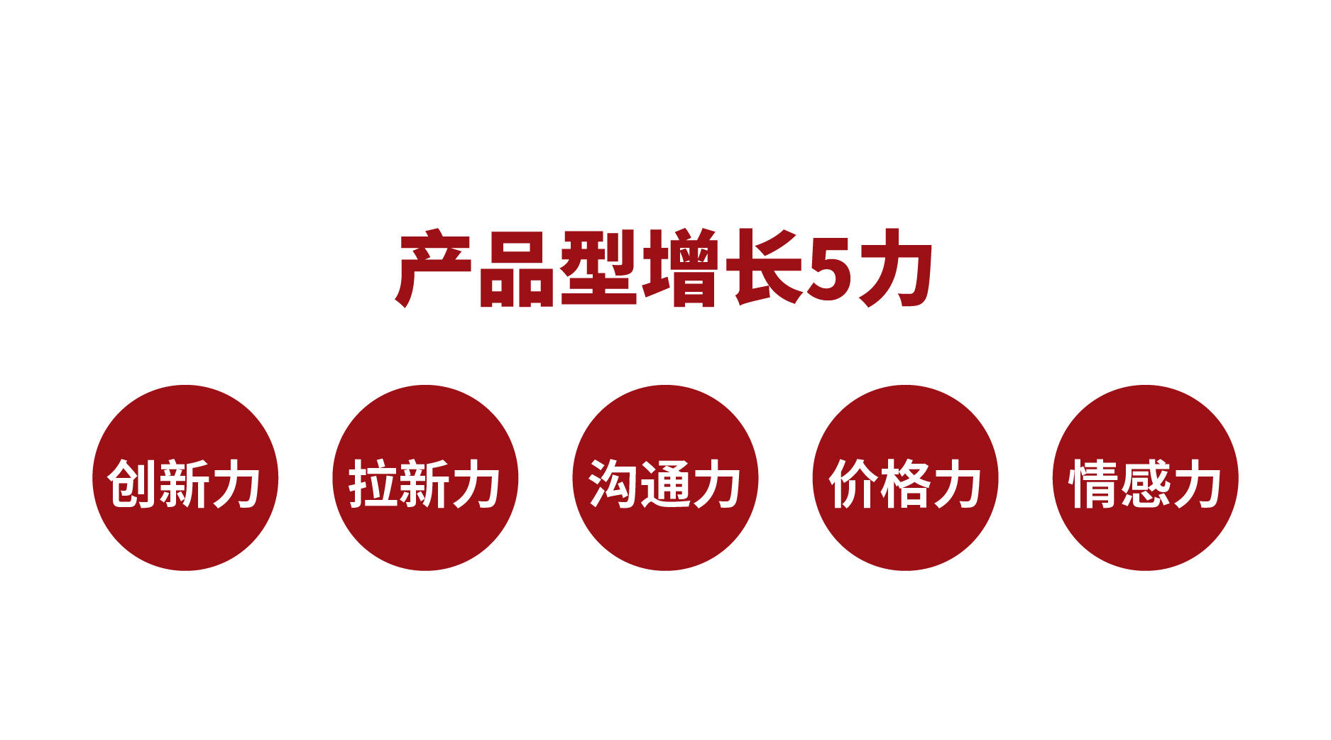 天猫内衣运营_天猫运营导图(2)