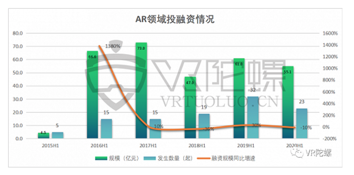 视频社会化时代，金山云的通关密钥