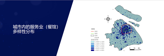 从城市经济学角度，看人口对服务业的影响