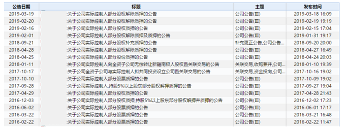 公司与行研 | 澄清公告越描越黑？揭秘南极电商为何深陷财务造假传闻