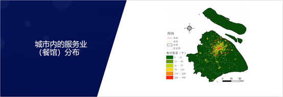 从城市经济学角度，看人口对服务业的影响