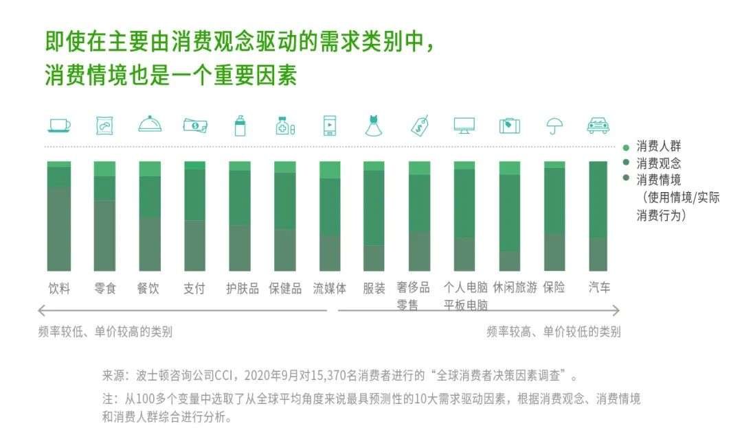 全球顶尖奢侈品购买_上全球购买_csgo全球攻势武器购买