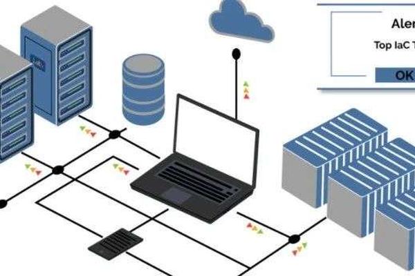 初心企服行研07：认识「基础设施即代码」(Infrastructure as Code) — 初心内参