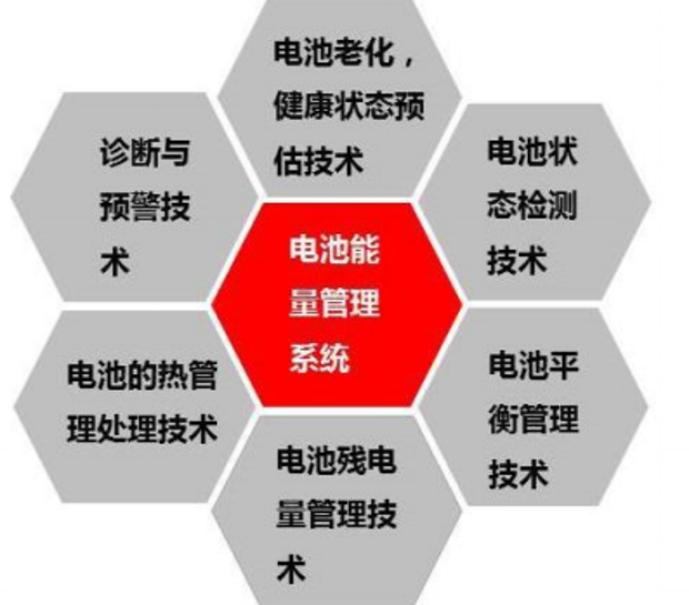 百年汽车行业十字路口：传统车企能否避免“诺基亚悲剧”？