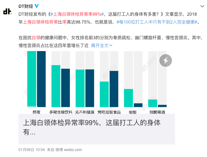 36氪领读 | 年轻人如何从根源解压，远离猝死