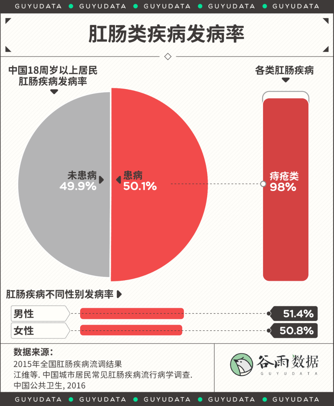 基本工位人口数_办公室工位照片