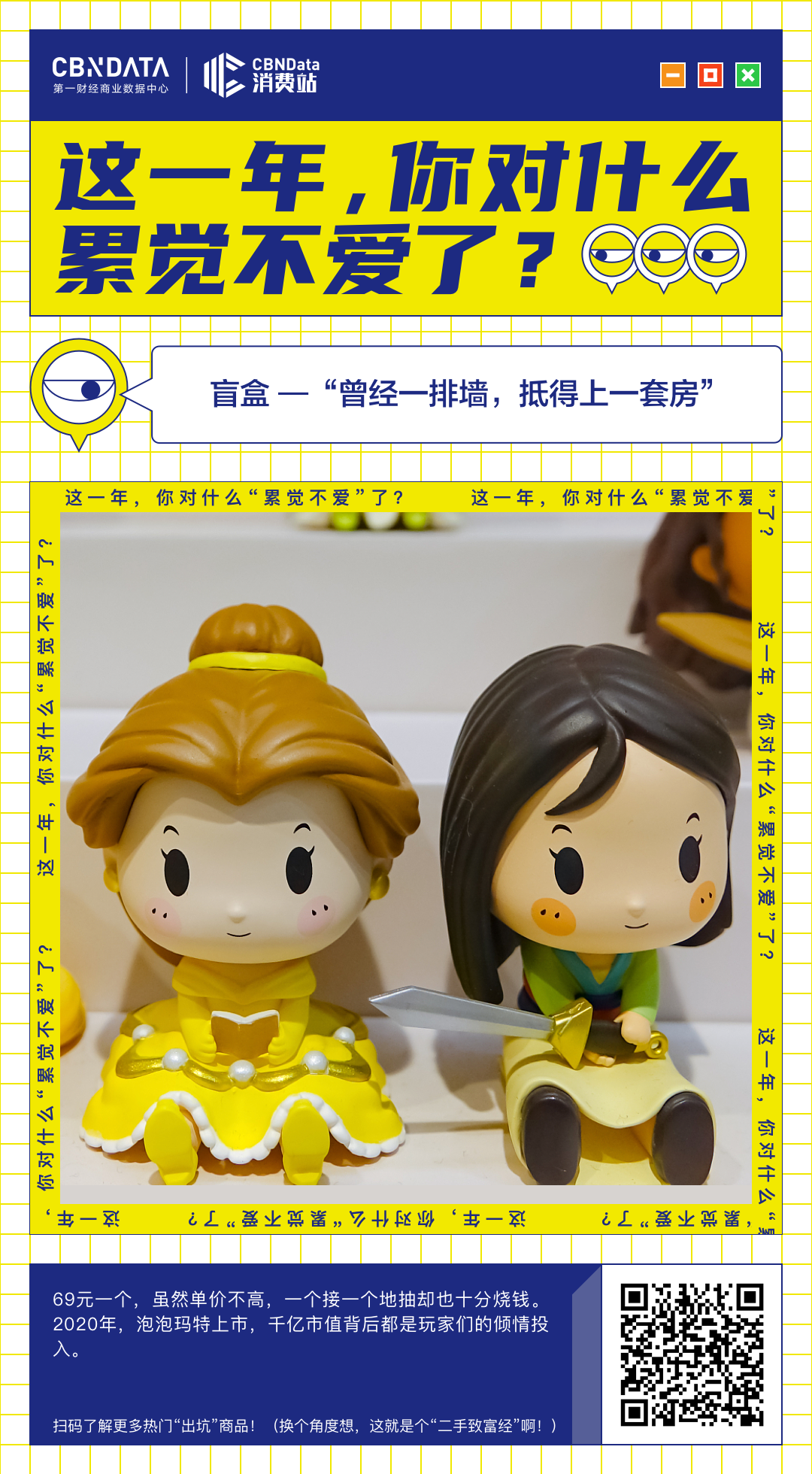 在二手市场，我们看到了年轻人“悔购”的2020