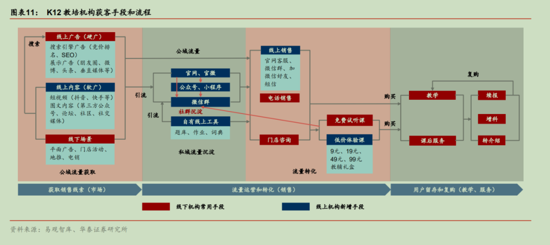 张一鸣没阿里“大力”