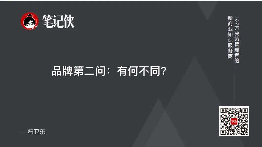 冯卫东：1%的差异，10倍的差距