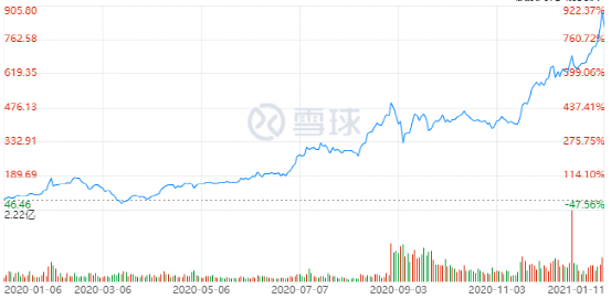 被迫“高端化”的蔚来，只因降价拼不过特斯拉？图2