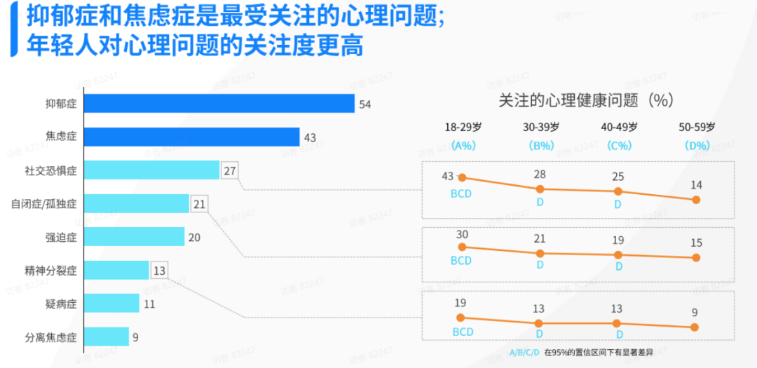 90后打工人都被保险公司拒保了