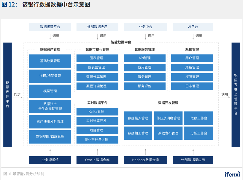 新基建助推，人工智能应用迈入新阶段——2021爱分析·中国人工智能应用趋势报告