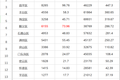 “疫中”顺义，在售楼处里等待春天