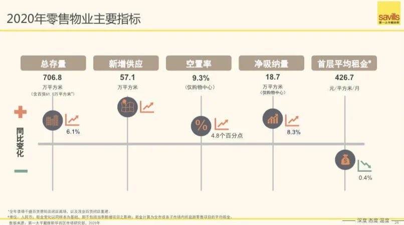 大数据告诉你：成都人最爱的外卖不是火锅和冒菜，而是它！