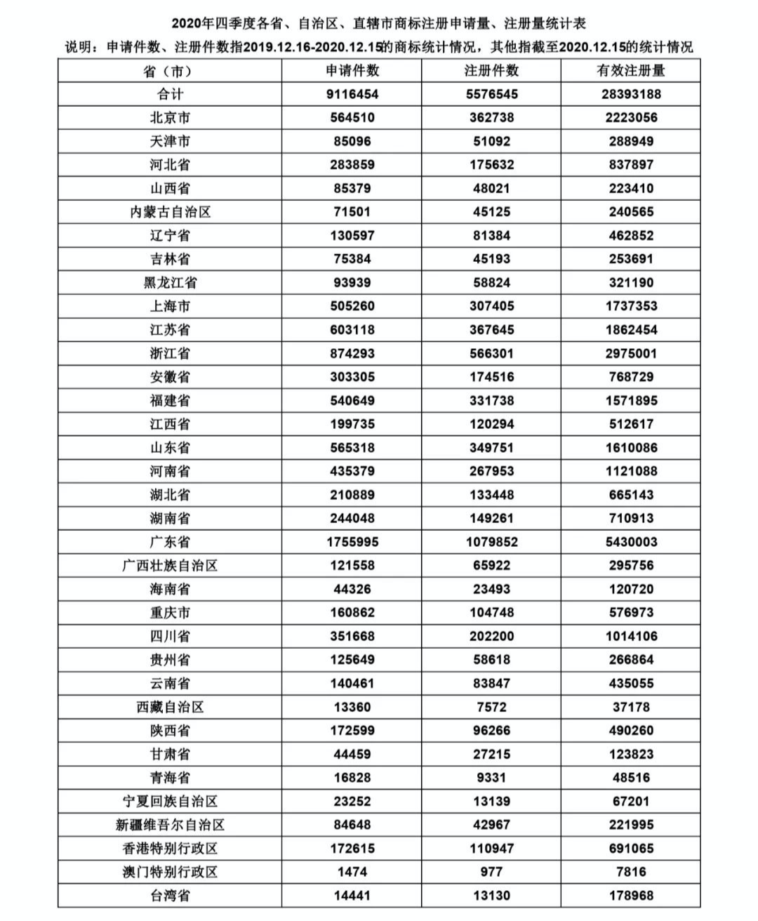 炒盲盒算什么？它才是真的财富密码