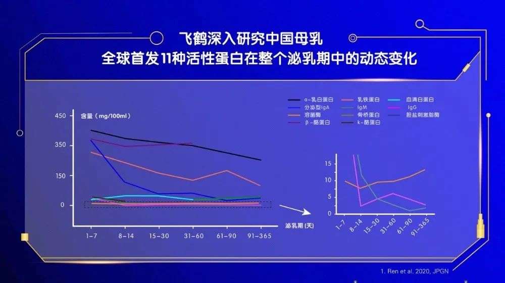 「飞嫦」CP背后：中国民族产业的加速度