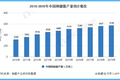 辣酱的战争：虎邦、饭扫光等品牌来袭 老干妈不服