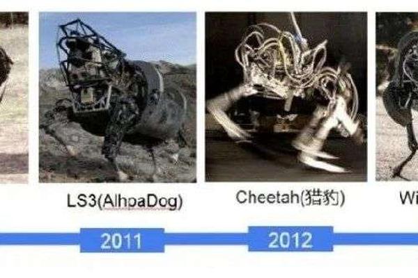波士顿动力的困境，给优必选、高新兴机器人上了什么课？
