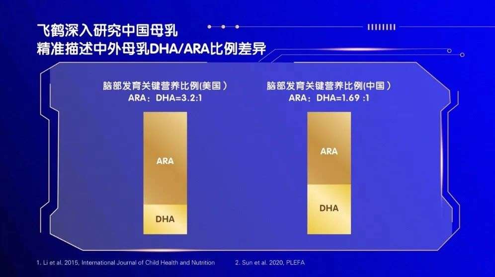 「飞嫦」CP背后：中国民族产业的加速度