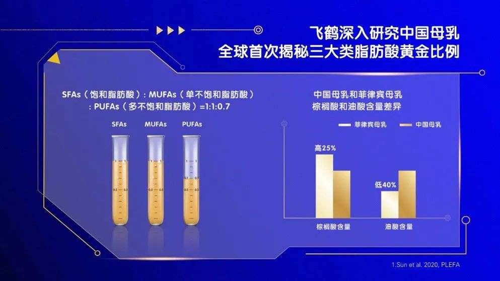 「飞嫦」CP背后：中国民族产业的加速度
