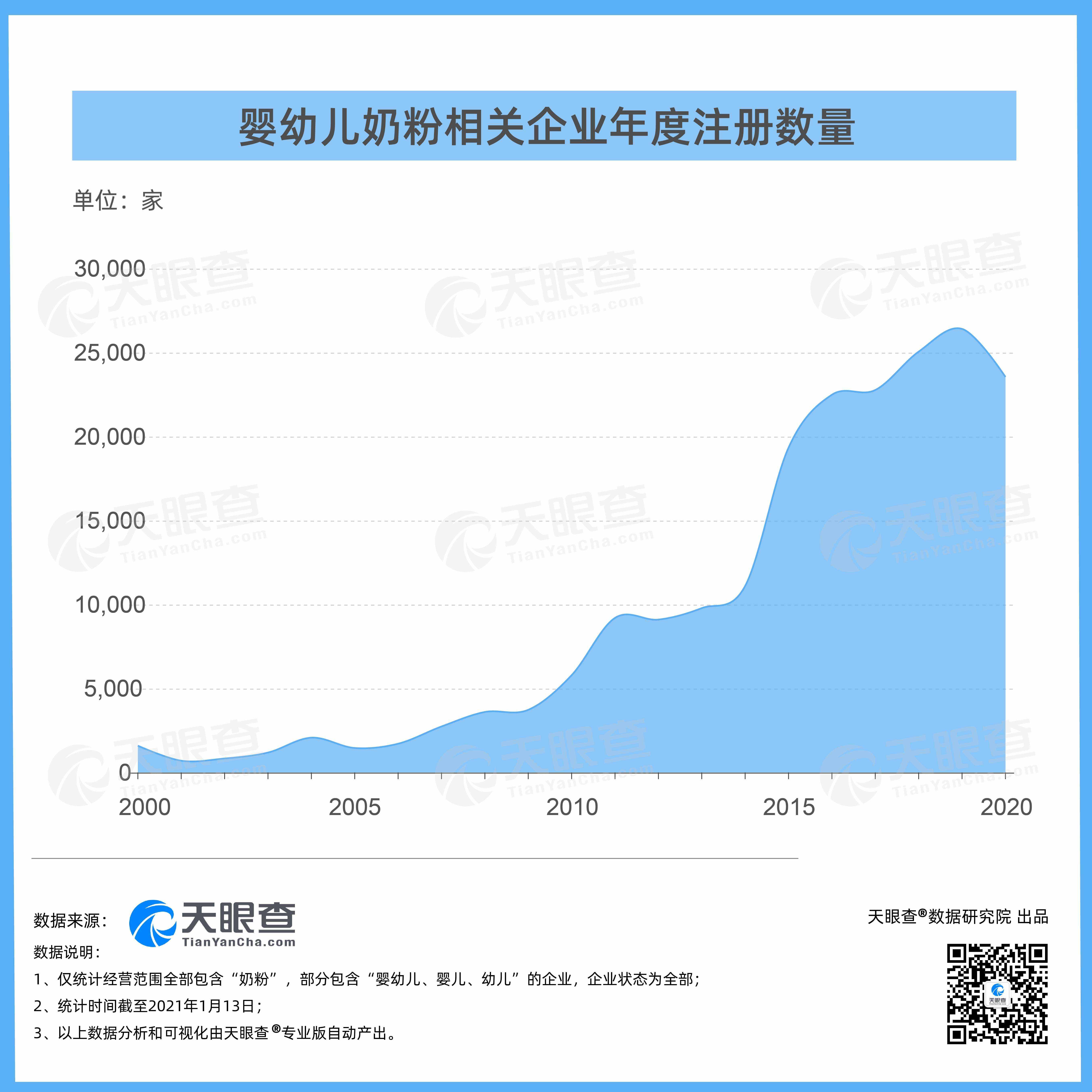 9点1氪｜腾讯音乐将收购“懒人听书”；李子柒入驻饿了么；脉脉与B站达成和解