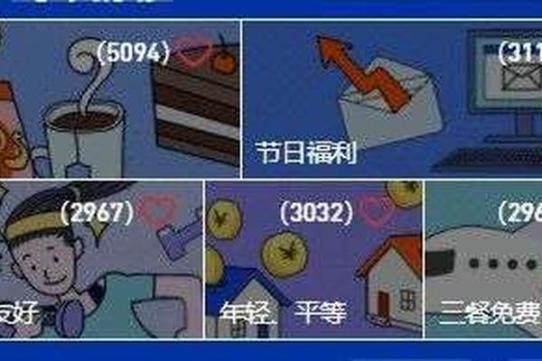茶水间的煲汤与健身房的体温：比钱更能抚慰互联网大厂人的小确幸