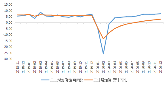 市场点评|我国GDP首次突破百万亿大关，出口和地产成为主要支柱