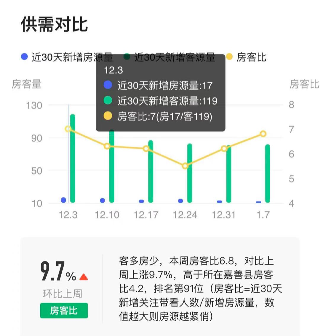 我把环沪跑了一圈，原来藏了这么多的真相和骗局