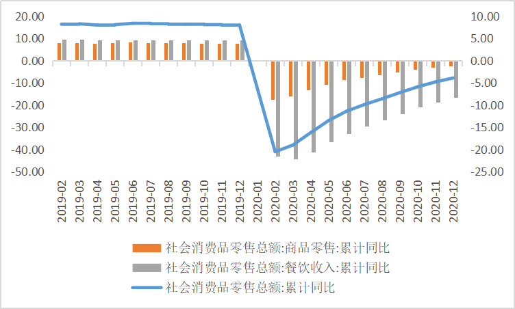 出口纳入GDP_林毅夫:出口占GDP比重持续下滑是经济大国发展的规律