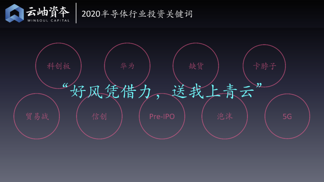 云岫资本：2020半导体投资金额超1400亿元，增长近4倍，32家企业上市