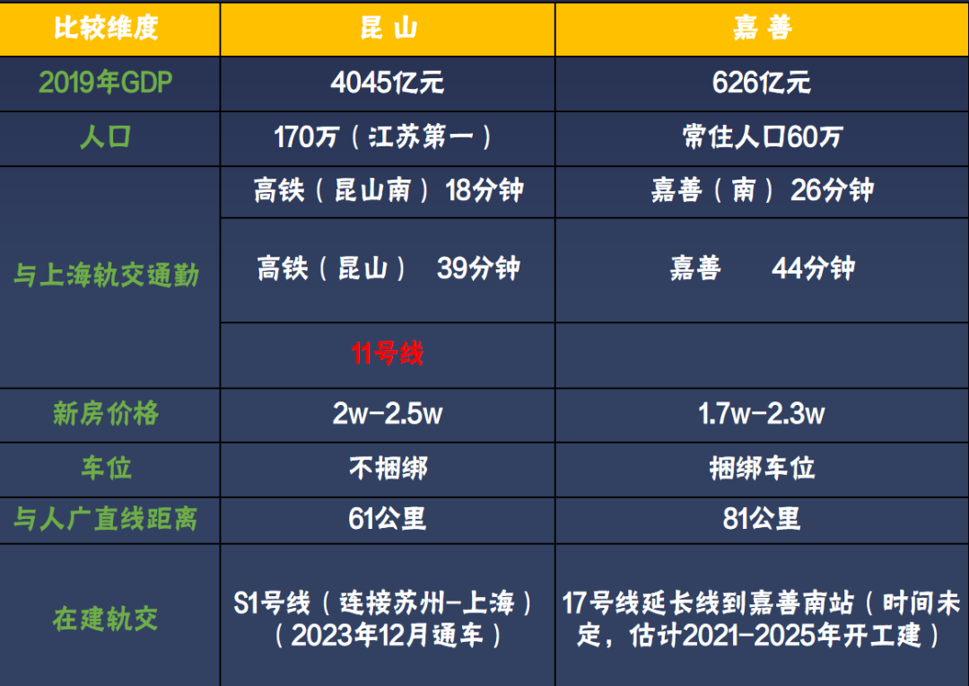 我把环沪跑了一圈，原来藏了这么多的真相和骗局