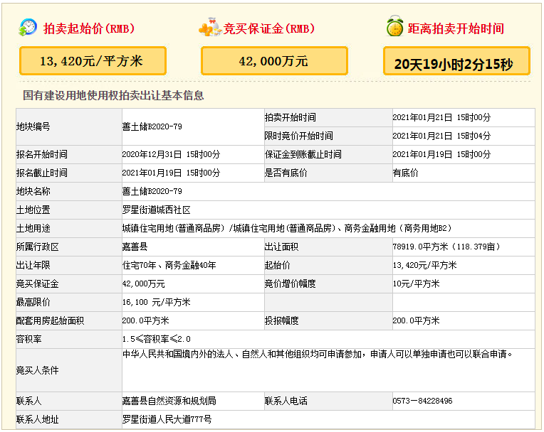 我把环沪跑了一圈，原来藏了这么多的真相和骗局