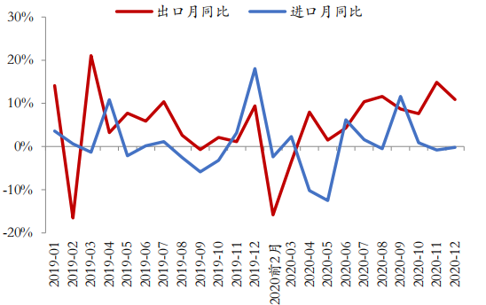 中国gdp最高的市_二青会实体火炬在大同市传递线路 晋商晚报(2)