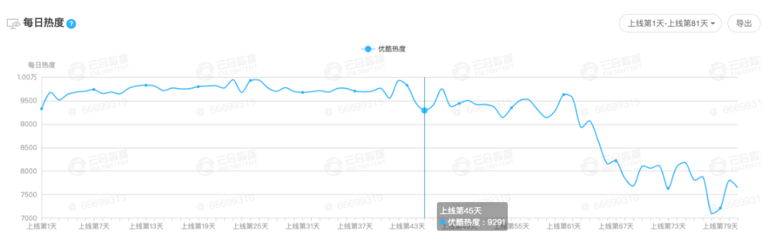 ​搞姬时代，了不起的CP