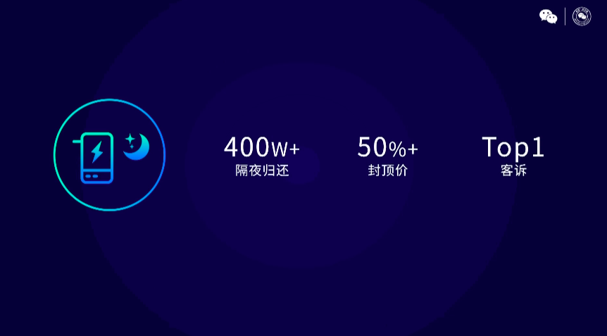 微信公开课 PRO 全汇总：2021 年微信会有这些新变化