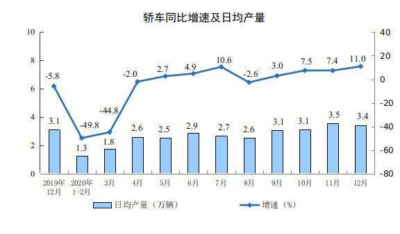 广汽石墨烯电池走向量产？一场技术革命和花式噱头的争议