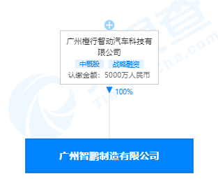 小鹏汽车关联公司新成立广州智鹏制造有限公司