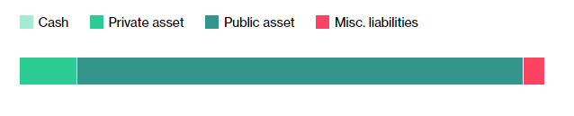 新的一年刚开始，全球和中国首富都换了人