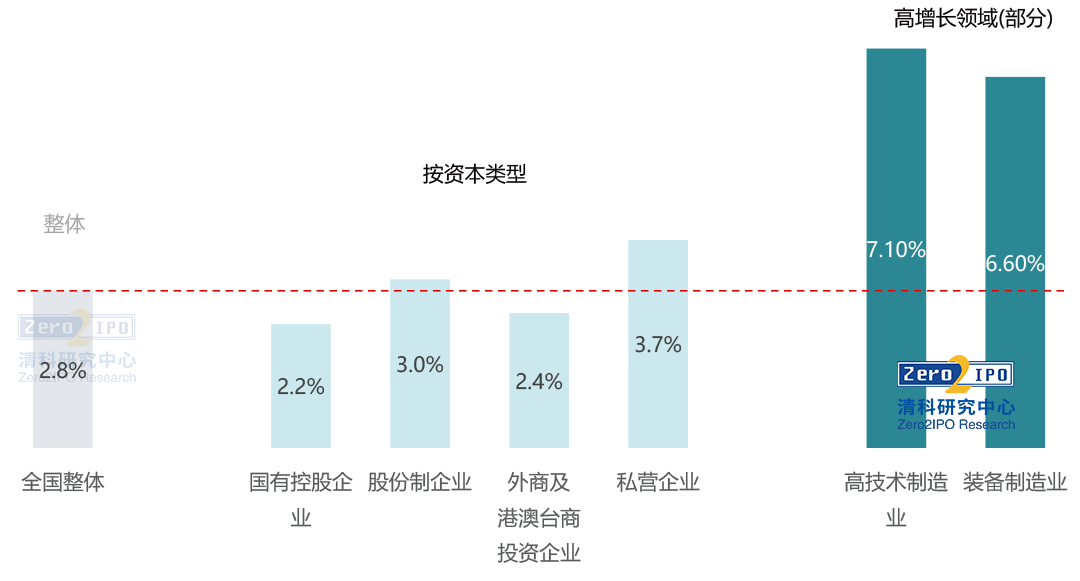 GDP首超100万亿，2020全年经济数据速览