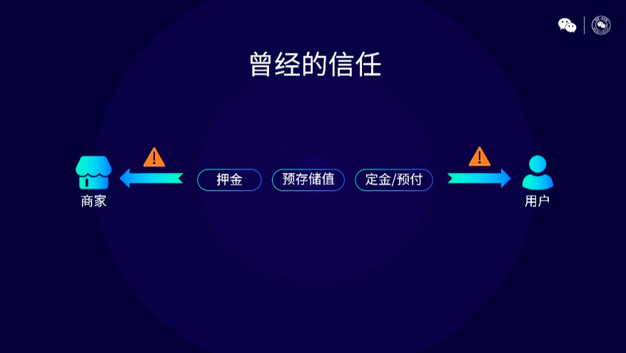 微信公开课 PRO 全汇总：2021 年微信会有这些新变化