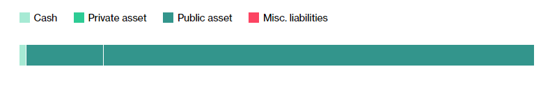 新的一年刚开始，全球和中国首富都换了人
