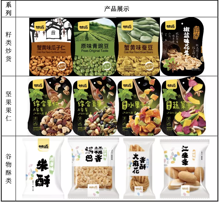 2020全球食品饮料行业年度IPO事件：细分与专业成就了今天，但伟大远不止于此