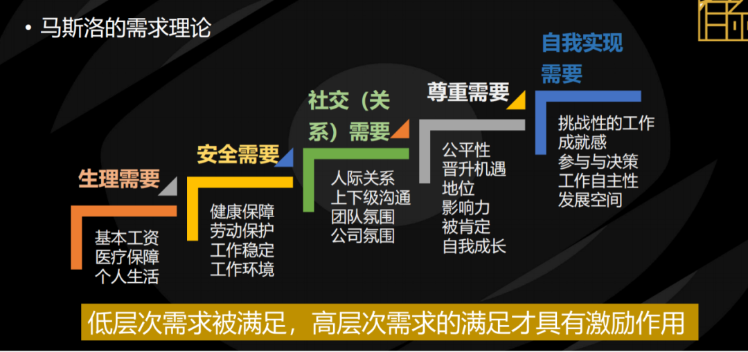 真正的财务高手，都很擅长发年终奖