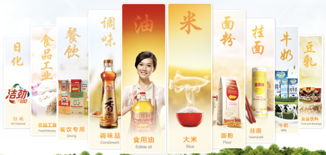 2020全球食品饮料行业年度IPO事件：细分与专业成就了今天，但伟大远不止于此